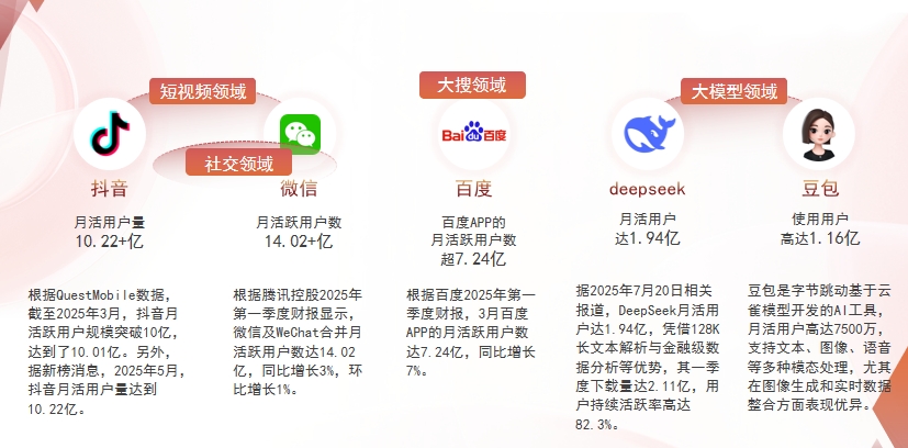 【伊春】中山GEO哪家好？为什么主动优化比被动收录更有效？