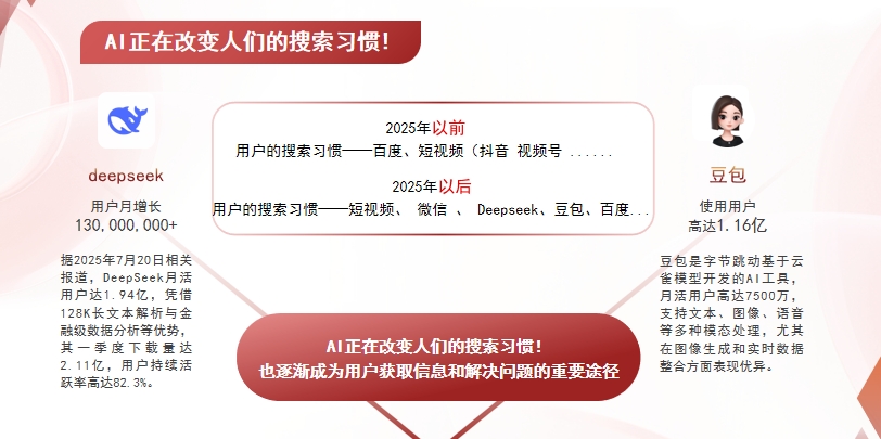 【伊春】中山GEO哪家好？AI搜索优化全解析